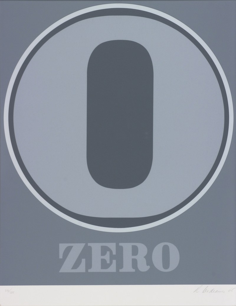 [object Object]